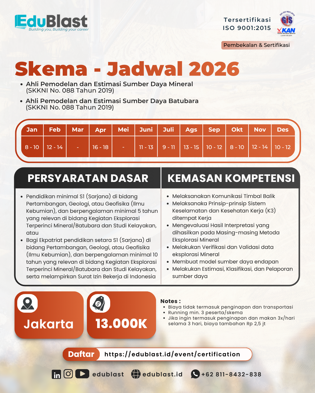 Pembekalan dan Sertifikasi Ahli Pemodelan dan Estimasi Sumber Daya Batubara